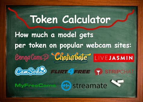 chaterbate token value|Chaturbate Tokens Calculator 